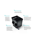 ProfiClear Premium Ablaufmodul L