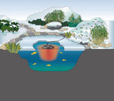 IceFree Thermo 330